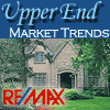 upper end homes sales